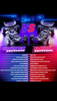 Preview: XRAY XB2C'26 - 2WD 1/10 ELECTRIC OFF-ROAD CAR - CARPET EDITI XRAY