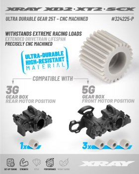 Preview: ULTRA DURABLE GEAR 25T - MACHINED XRAY