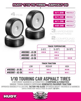 HUDY 1/10 TC TIRES A2-36 - ASPHALT (4) nP0626