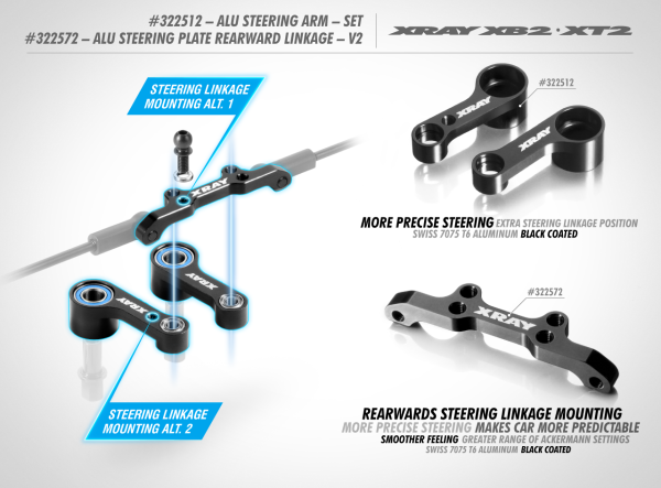ALU STEERING PLATE REARWARD LINKAGE MOUNTING - 7075 T6 - V2