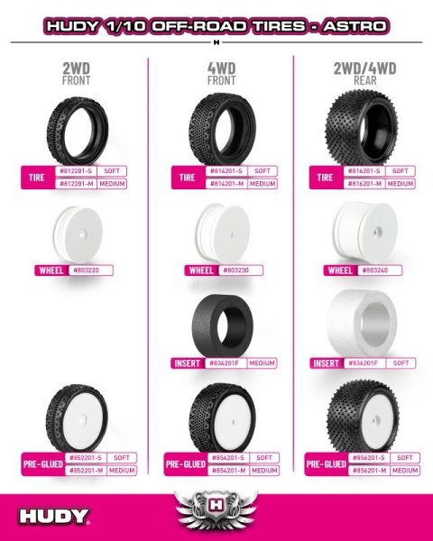 1/10 OFF-ROAD TIRE 2WD/4WD REAR ASTRO - 201 - MEDIUM (2) HUDY