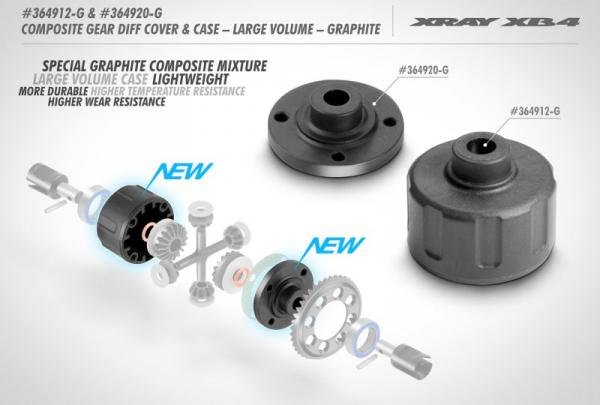 COMPOSITE GEAR DIFFERENTIAL COVER - LARGE VOLUME - GRAPHITE
