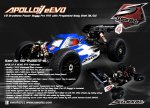 SWORKz Apollo II eEVO 1/8 Brushless Power Buggy Pro RTR with Prepainted Body Shell